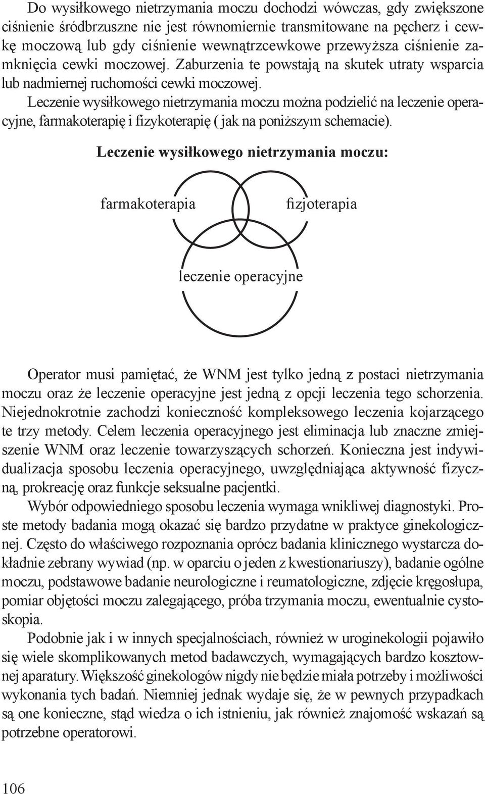 Leczenie wysiłkowego nietrzymania moczu można podzielić na leczenie operacyjne, farmakoterapię i fizykoterapię ( jak na poniższym schemacie).