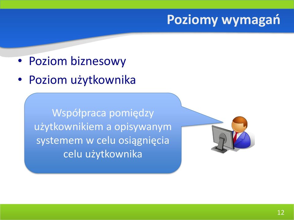 pomiędzy użytkownikiem a opisywanym