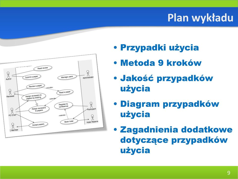 Diagram przypadków użycia