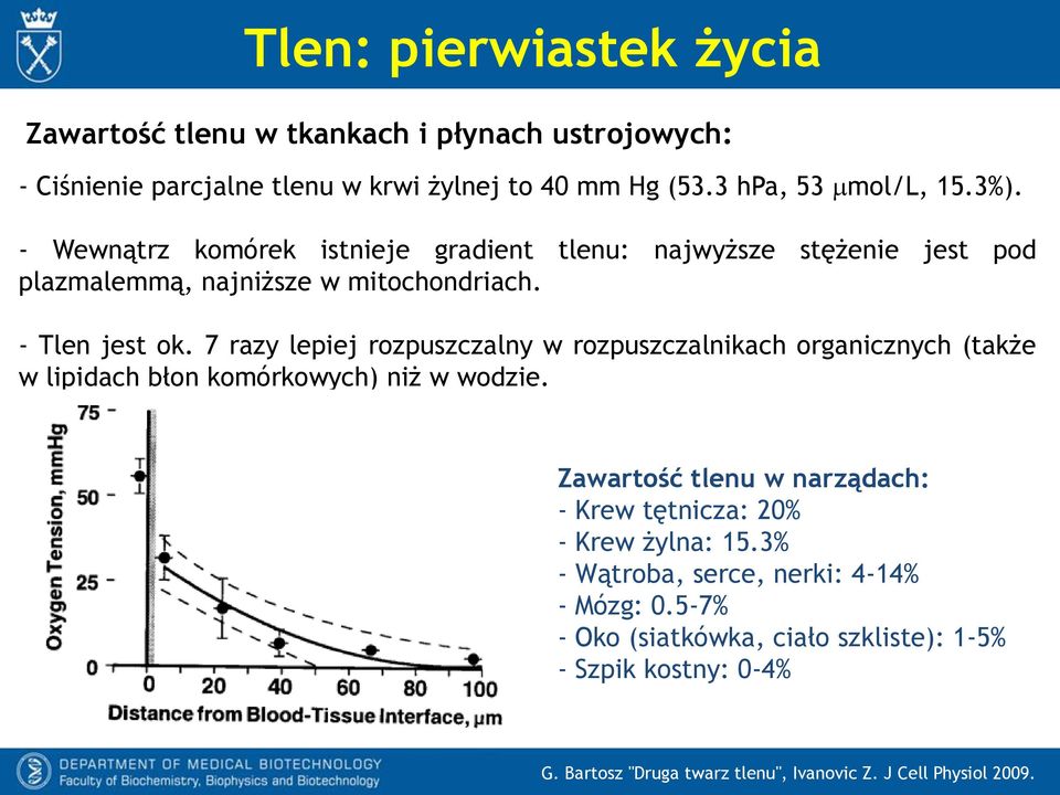 7 razy lepiej rozpuszczalny w rozpuszczalnikach organicznych (także w lipidach błon komórkowych) niż w wodzie.