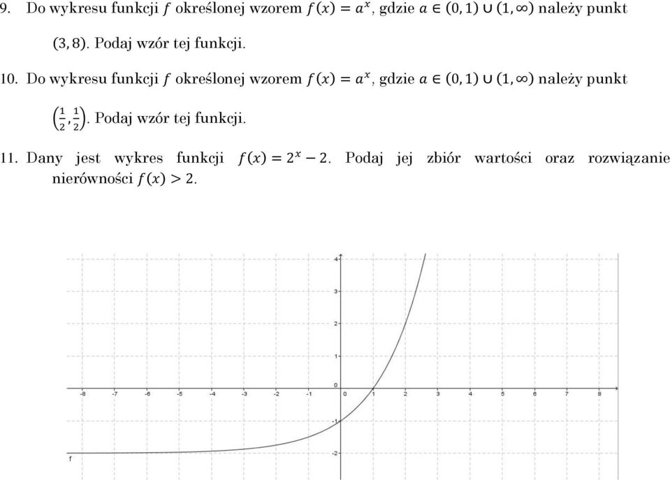 Do wykresu funkcji określonej wzorem, gdzie należy punkt.