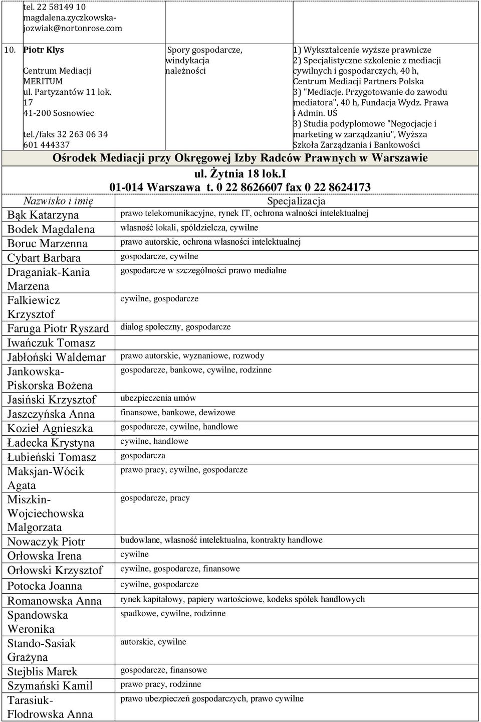 "Mediacje. Przygotowanie do zawodu mediatora", 40 h, Fundacja Wydz. Prawa i Admin.