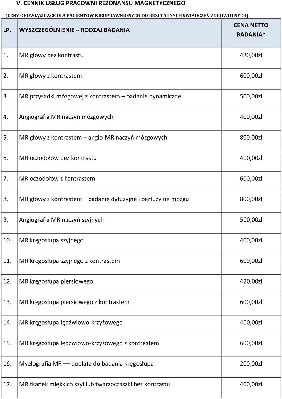 MR głowy z kontrastem + angio-mr naczyo mózgowych 800,00zł 6. MR oczodołów bez kontrastu 400,00zl 7. MR oczodołów z kontrastem 600,00zł 8.