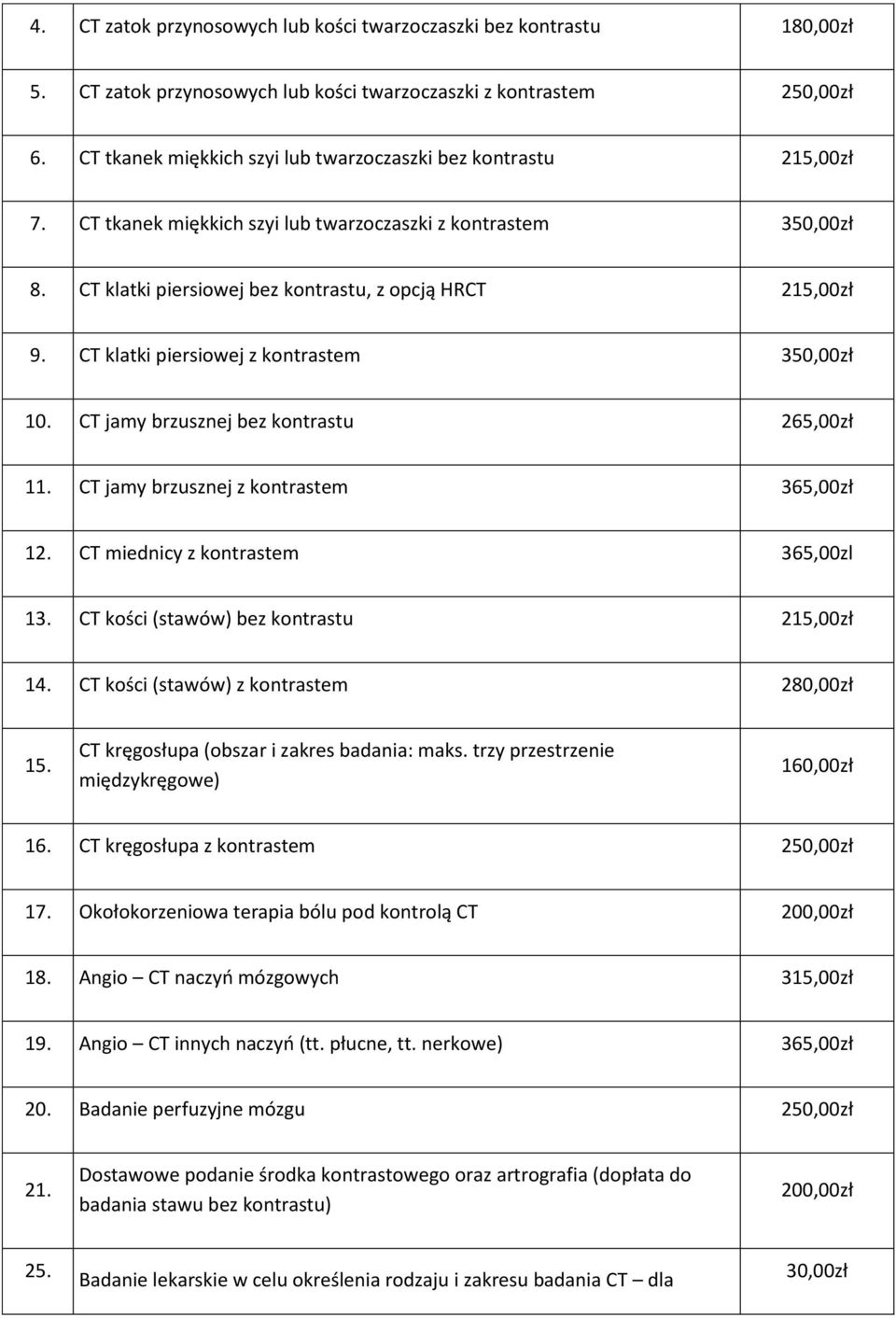 CT klatki piersiowej z kontrastem 350,00zł 10. CT jamy brzusznej bez kontrastu 265,00zł 11. CT jamy brzusznej z kontrastem 365,00zł 12. CT miednicy z kontrastem 365,00zl 13.