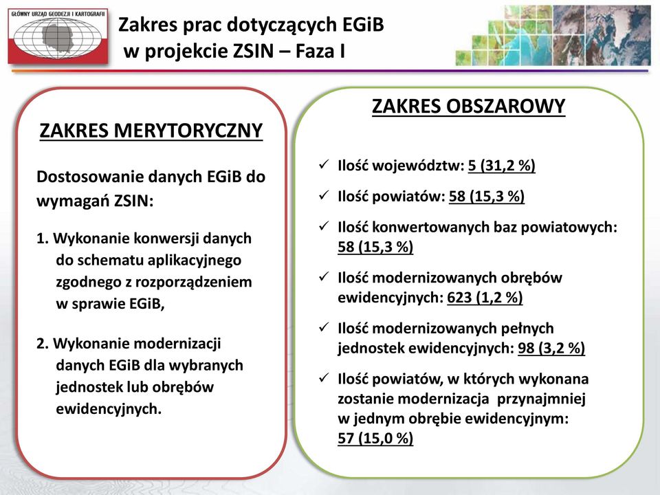 Wykonanie modernizacji danych EGiB dla wybranych jednostek lub obrębów ewidencyjnych.