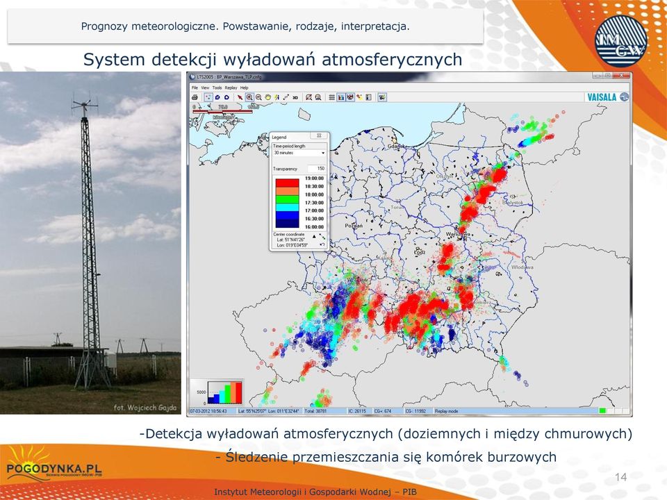 atmosferycznych (doziemnych i między