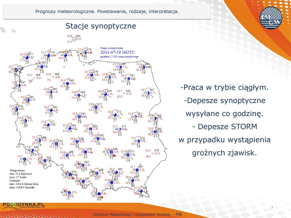 -Depesze synoptyczne wysyłane co