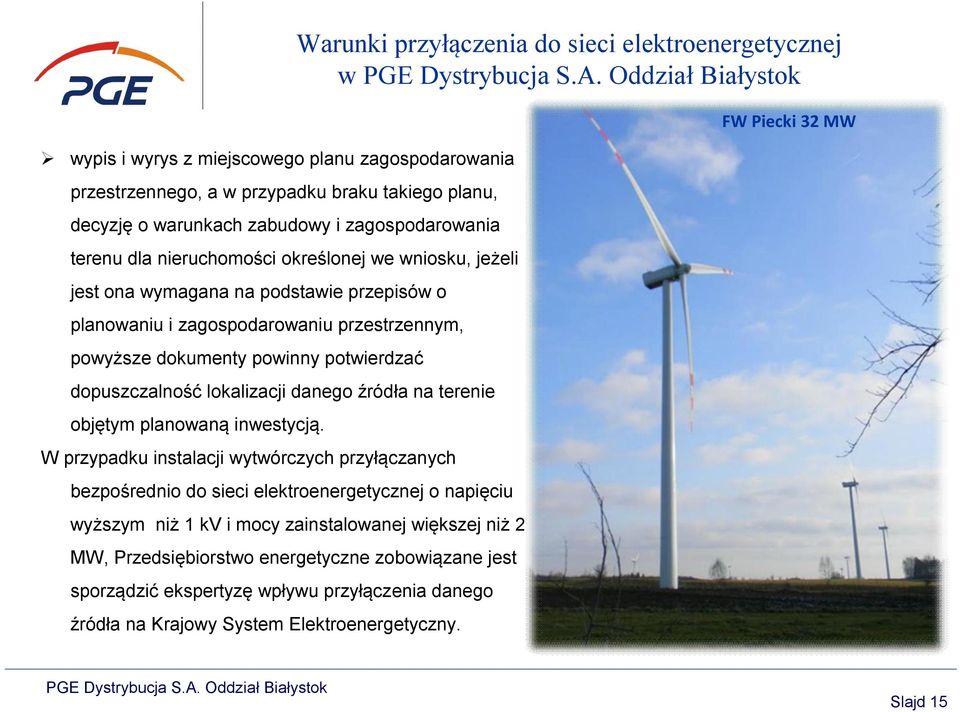 planowaną inwestycją.