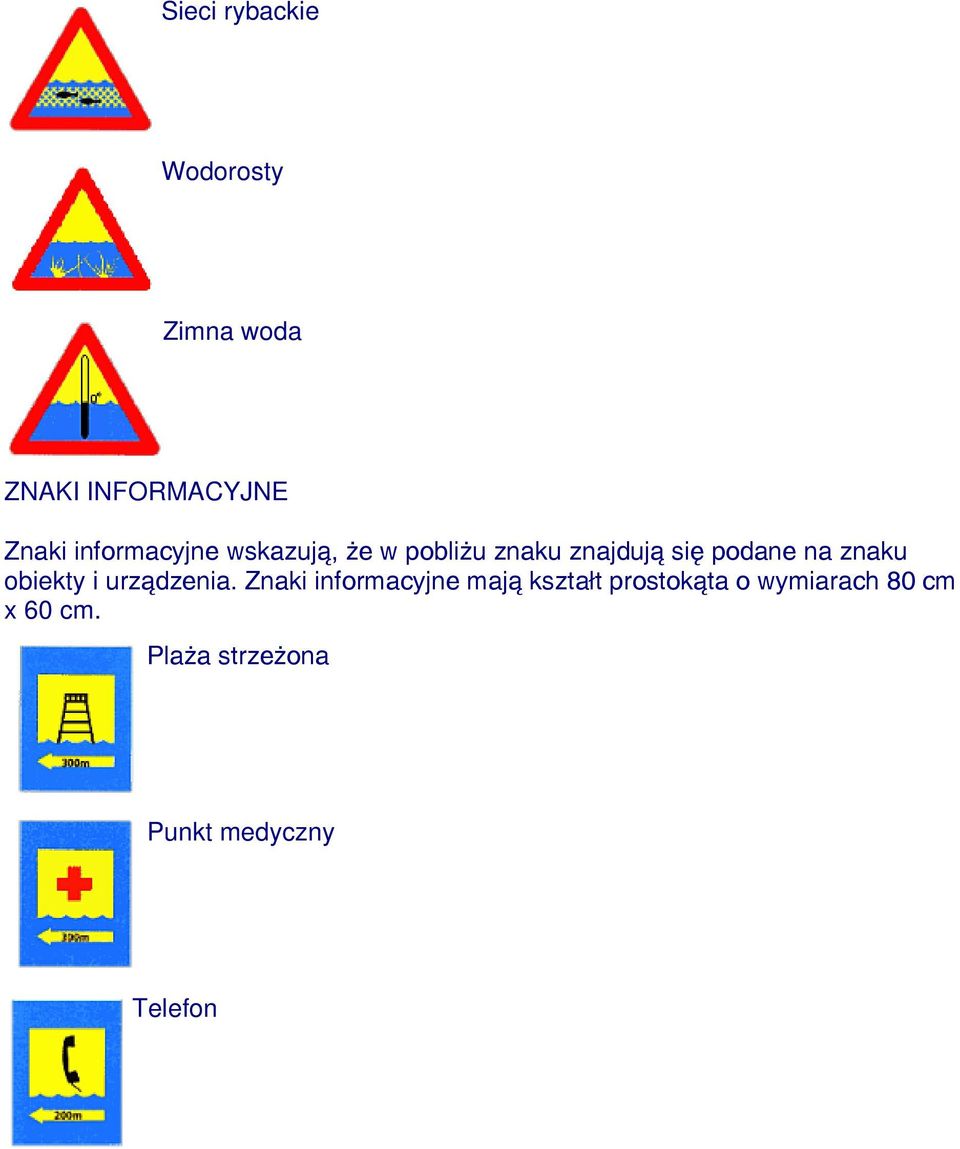 znaku obiekty i urządzenia.