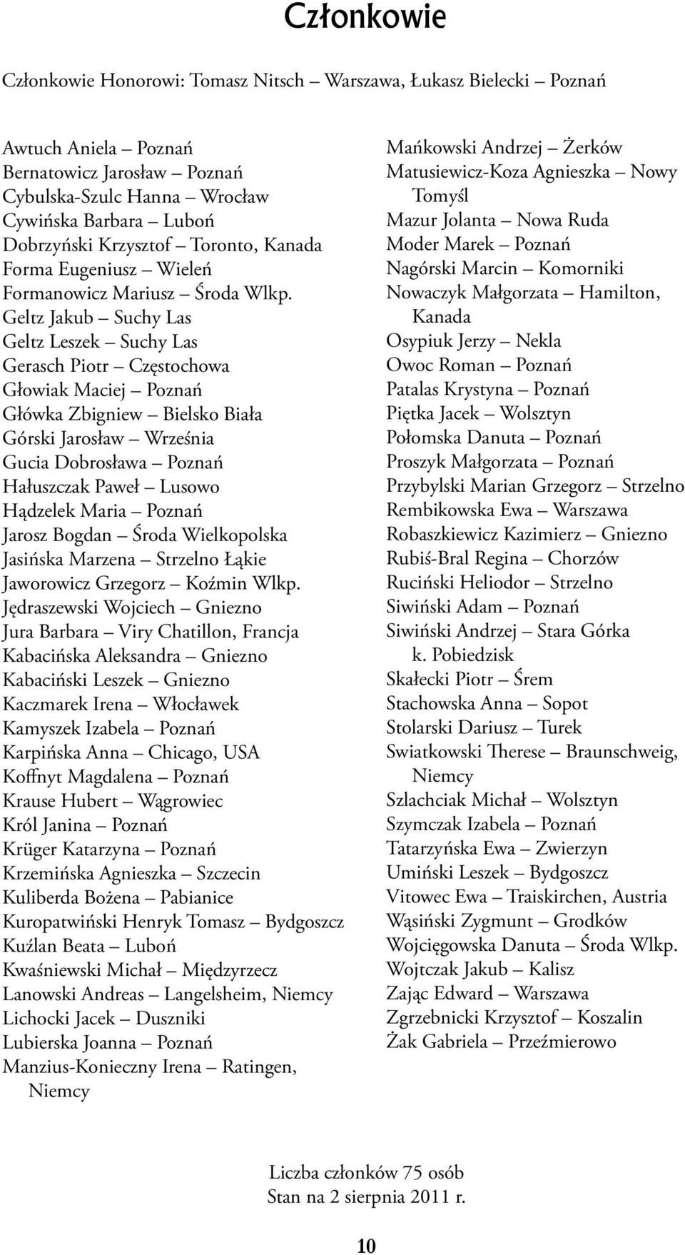 Geltz Jakub Suchy Las Geltz Leszek Suchy Las Gerasch Piotr Częstochowa Głowiak Maciej Poznań Główka Zbigniew Bielsko Biała Górski Jarosław Września Gucia Dobrosława Poznań Hałuszczak Paweł Lusowo