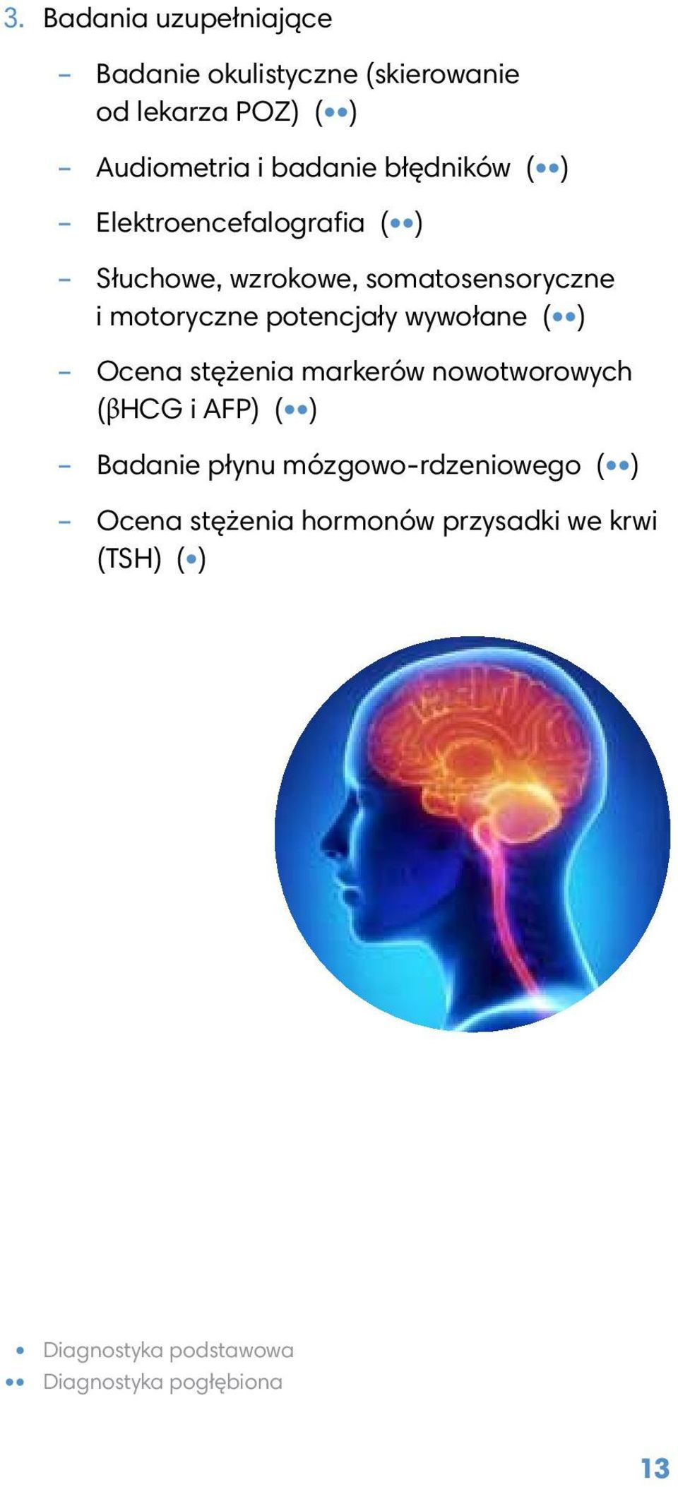 motoryczne potencjały wywołane ( ) Ocena stężenia markerów nowotworowych (βhcg i AFP) ( )