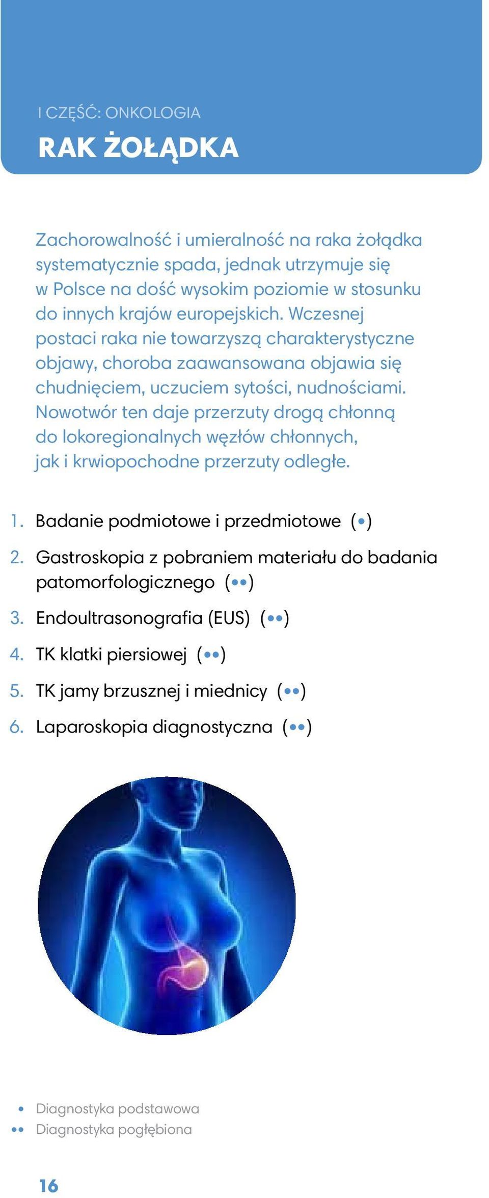 Nowotwór ten daje przerzuty drogą chłonną do lokoregionalnych węzłów chłonnych, jak i krwiopochodne przerzuty odległe. 1. Badanie podmiotowe i przedmiotowe ( ) 2.