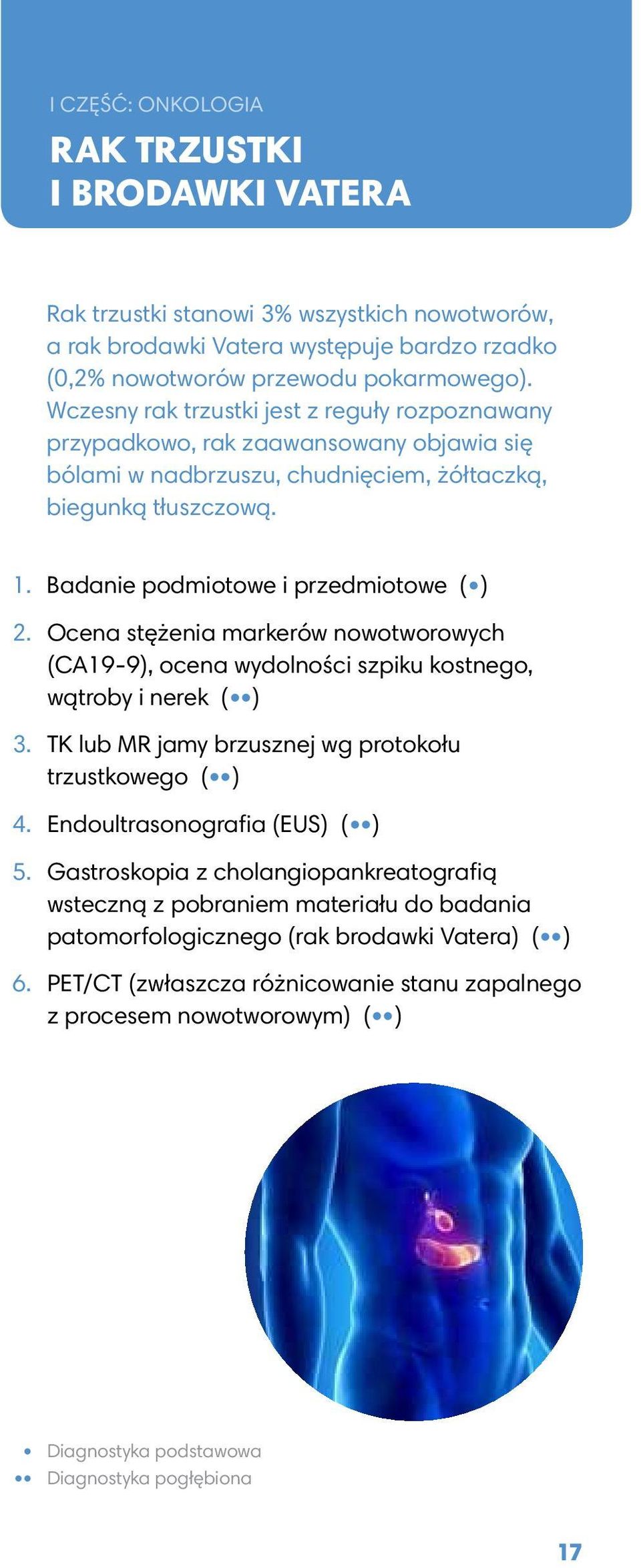 Badanie podmiotowe i przedmiotowe ( ) 2. Ocena stężenia markerów nowotworowych (CA19-9), ocena wydolności szpiku kostnego, wątroby i nerek ( ) 3.