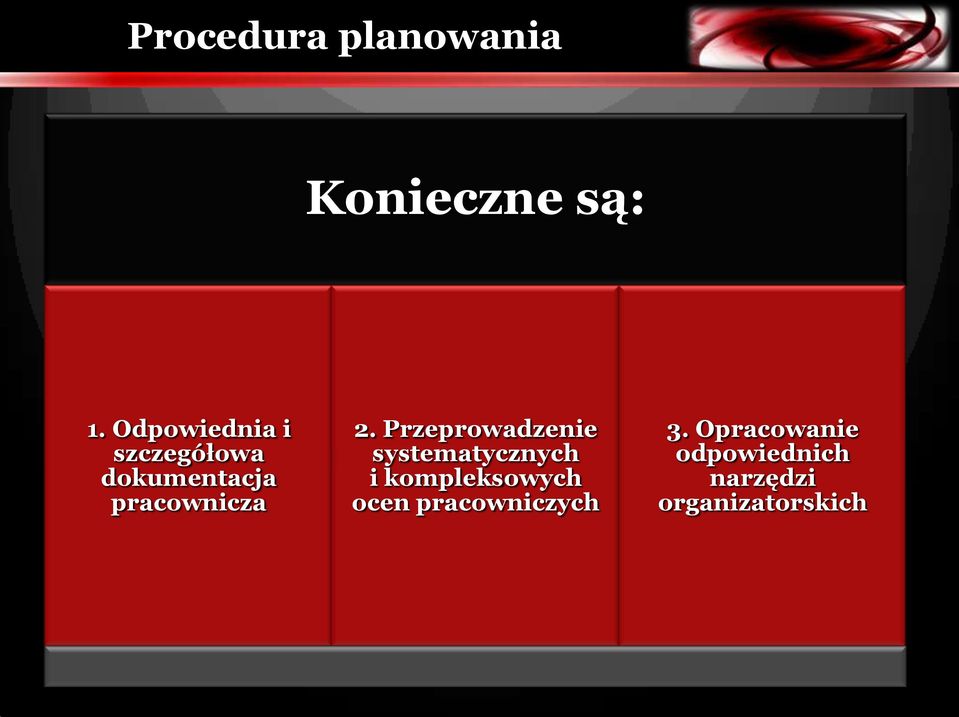 Przeprowadzenie systematycznych i kompleksowych ocen