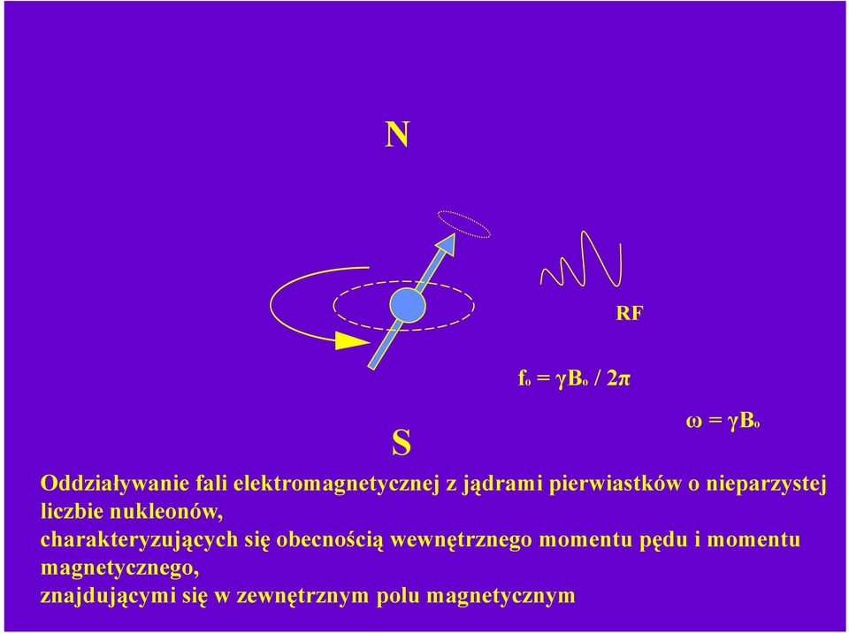 liczbie nukleonów, charakteryzujących się obecnością