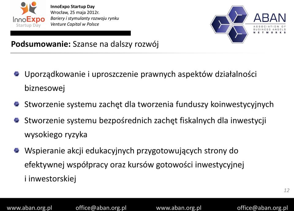 Stworzenie systemu bezpośrednich zachęt fiskalnych dla inwestycji wysokiego ryzyka Wspieranie