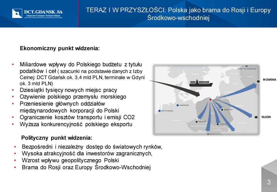 3 mld PLN) Dziesiątki tysięcy nowych miejsc pracy Ożywienie polskiego przemysłu morskiego Przeniesienie głównych oddziałów międzynarodowych korporacji do Polski Ograniczenie kosztów