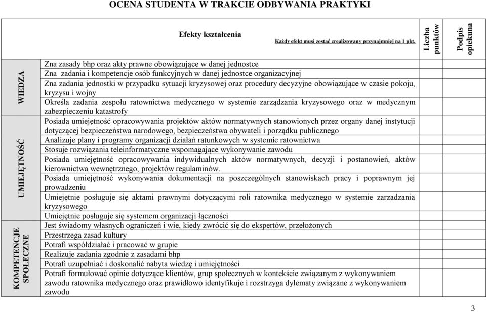 procedury decyzyjne obowiązujące w czasie pokoju, kryzysu i wojny Określa zadania zespołu ratownictwa medycznego w systemie zarządzania kryzysowego oraz w medycznym zabezpieczeniu katastrofy Posiada