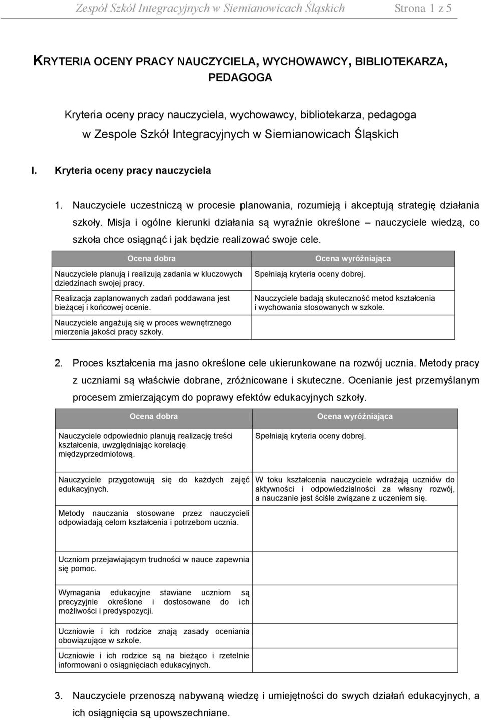 Nauczyciele uczestniczą w procesie planowania, rozumieją i akceptują strategię działania szkoły.