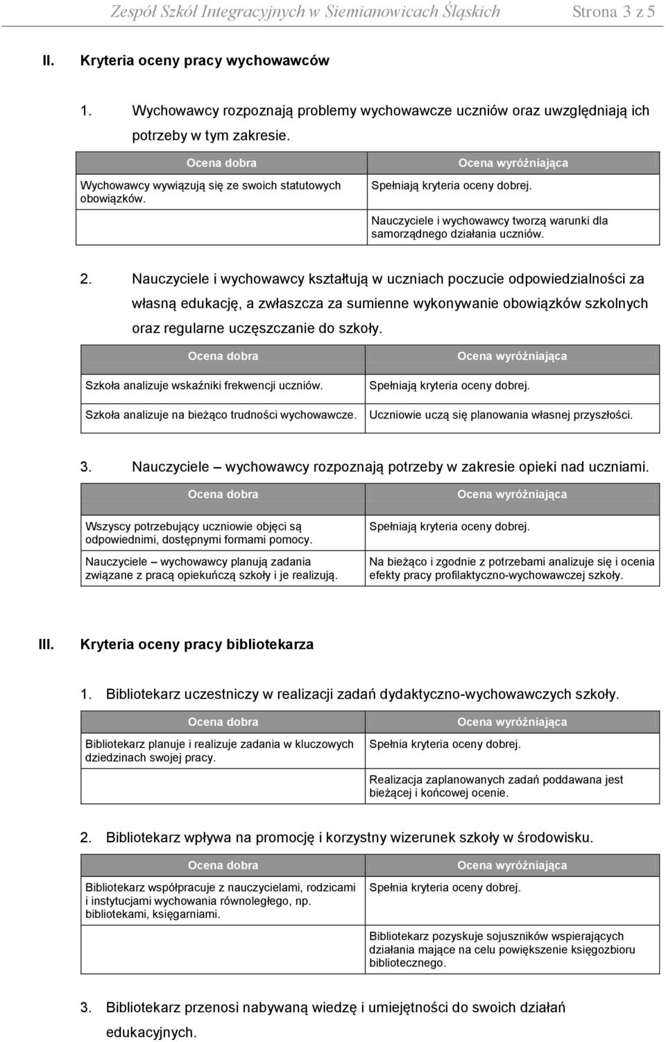 Nauczyciele i wychowawcy tworzą warunki dla samorządnego działania uczniów. 2.