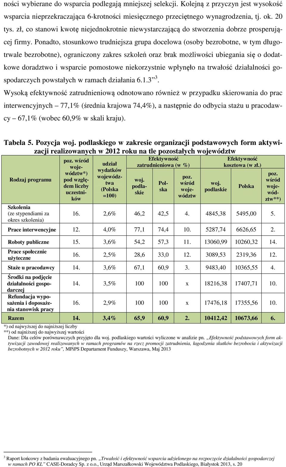 Ponadto, stosunkowo trudniejsza grupa docelowa (osoby bezrobotne, w tym długotrwale bezrobotne), ograniczony zakres szkoleń oraz brak możliwości ubiegania się o dodatkowe doradztwo i wsparcie