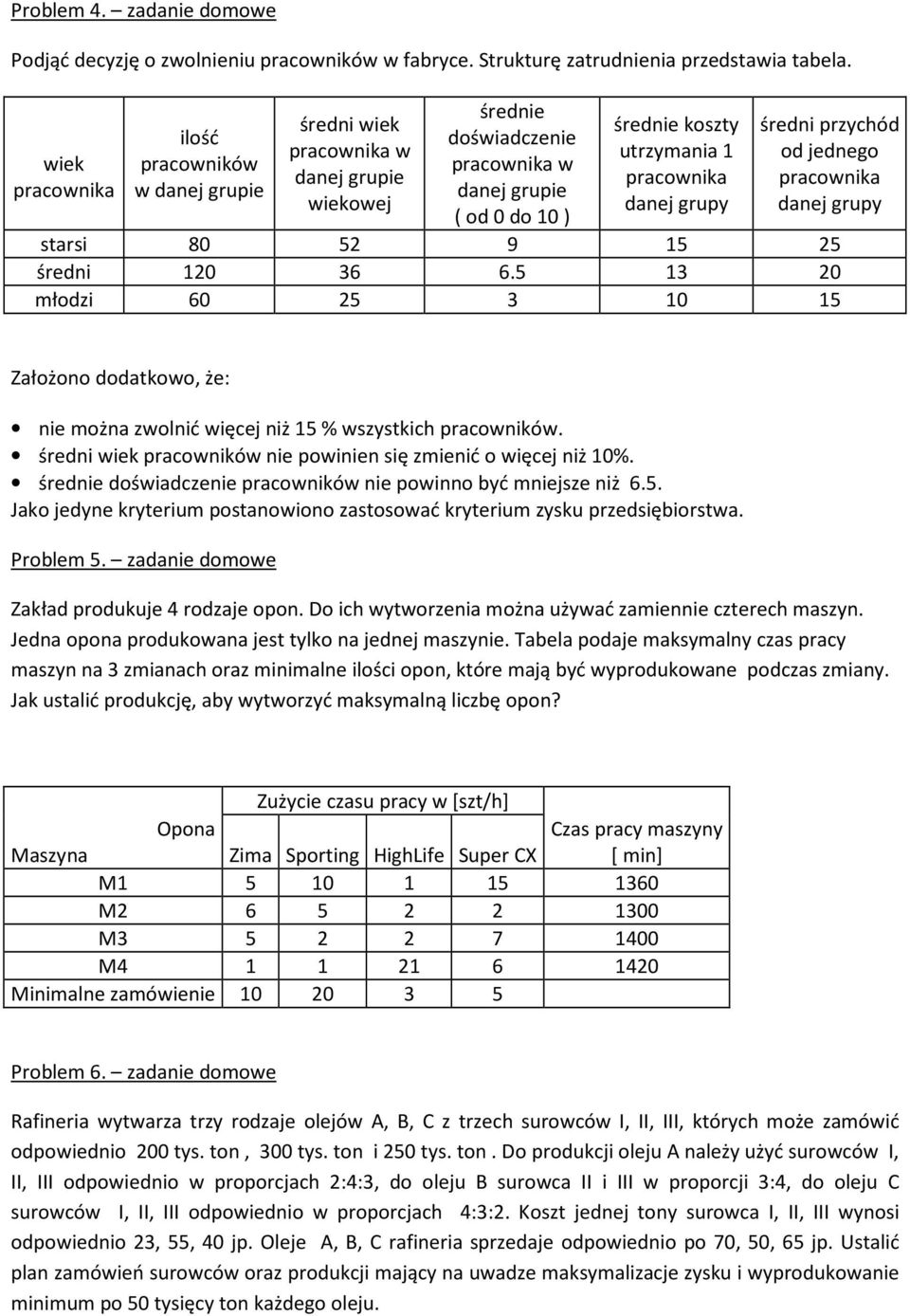 grupy średni przychód od jednego pracownika danej grupy starsi 8 5 9 5 5 średni 6 6.5 młodzi 6 5 5 Założono dodatkowo, że: nie można zwolnić więcej niż 5 % wszystkich pracowników.