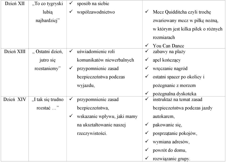 wręczanie nagród bezpieczeństwa podczas ostatni spacer po okolicy i wyjazdu, pożegnanie z morzem pożegnalna dyskoteka przypomnienie zasad instruktaż na temat zasad bezpieczeństwa,