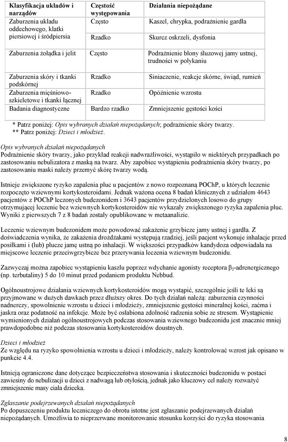 podskórnej Zaburzenia mięśniowoszkieletowe Rzadko Opóźnienie wzrostu i tkanki łącznej Badania diagnostyczne Bardzo rzadko Zmniejszenie gęstości kości * Patrz poniżej: Opis wybranych działań