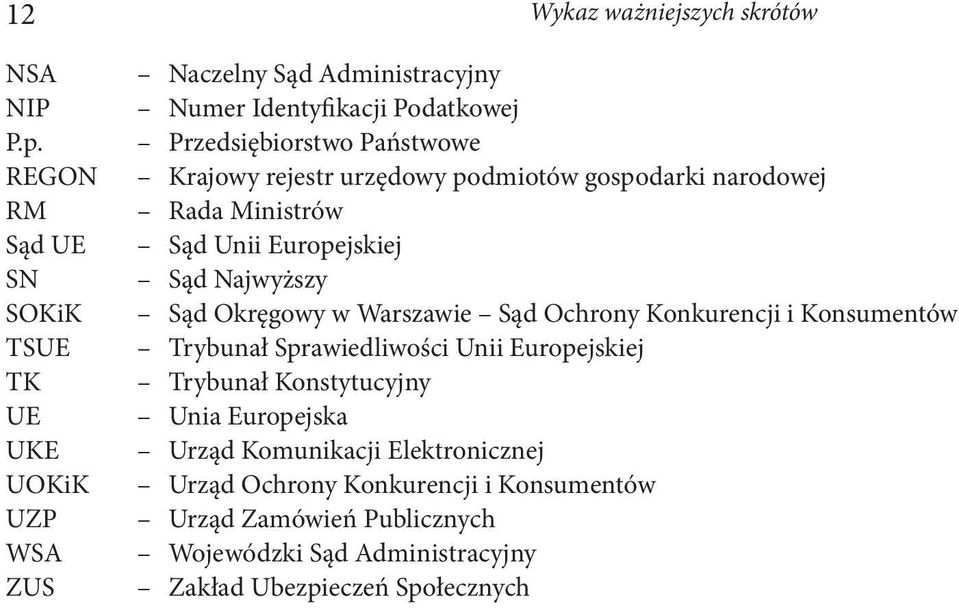 Przedsiębiorstwo Państwowe Krajowy rejestr urzędowy podmiotów gospodarki narodowej Rada Ministrów Sąd Unii Europejskiej Sąd Najwyższy Sąd Okręgowy w