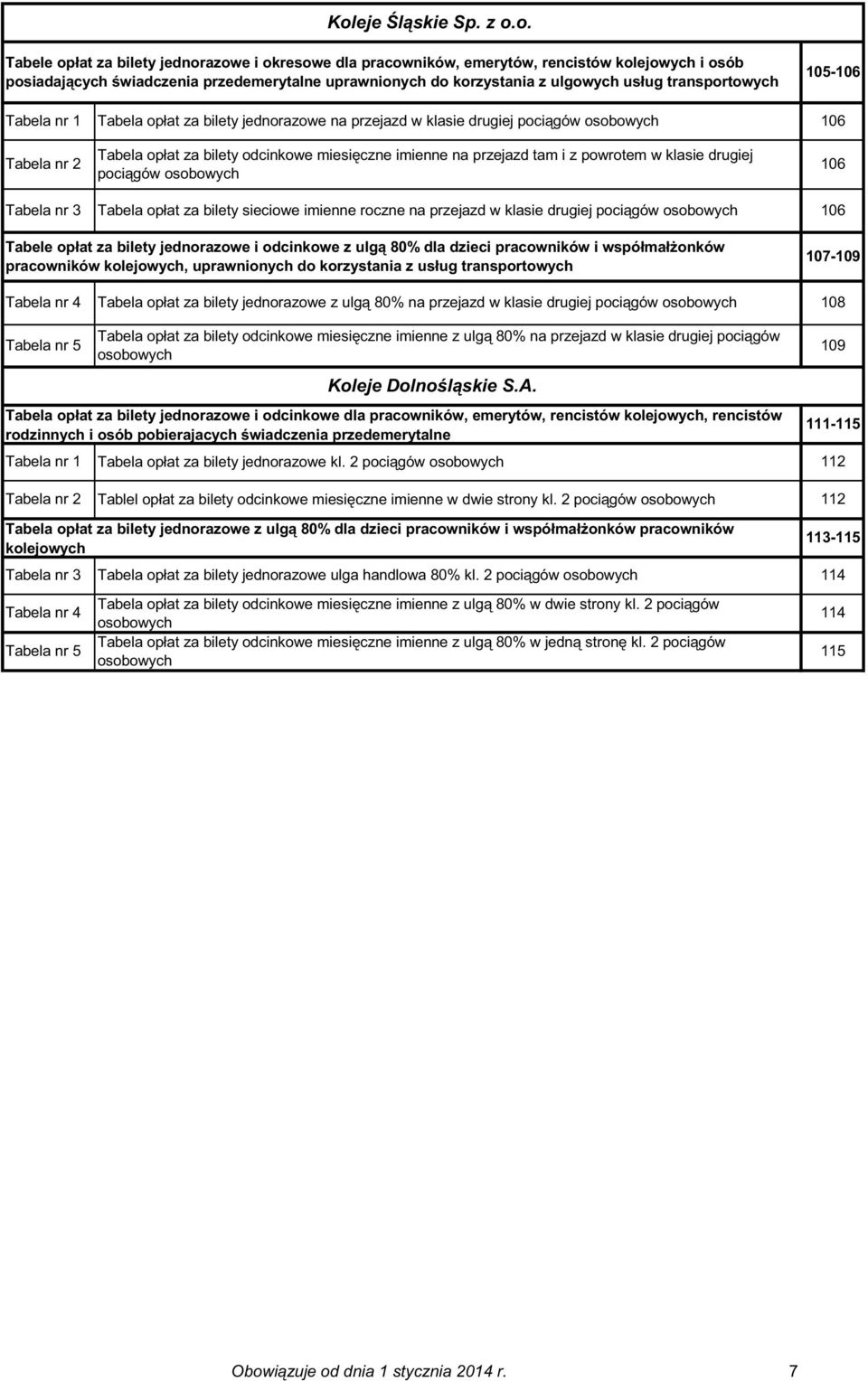 imienne na przejazd tam i z powrotem w klasie drugiej pociągów osobowych 106 Tabela nr 3 Tabela opłat za bilety sieciowe imienne roczne na przejazd w klasie drugiej pociągów osobowych 106 Tabele