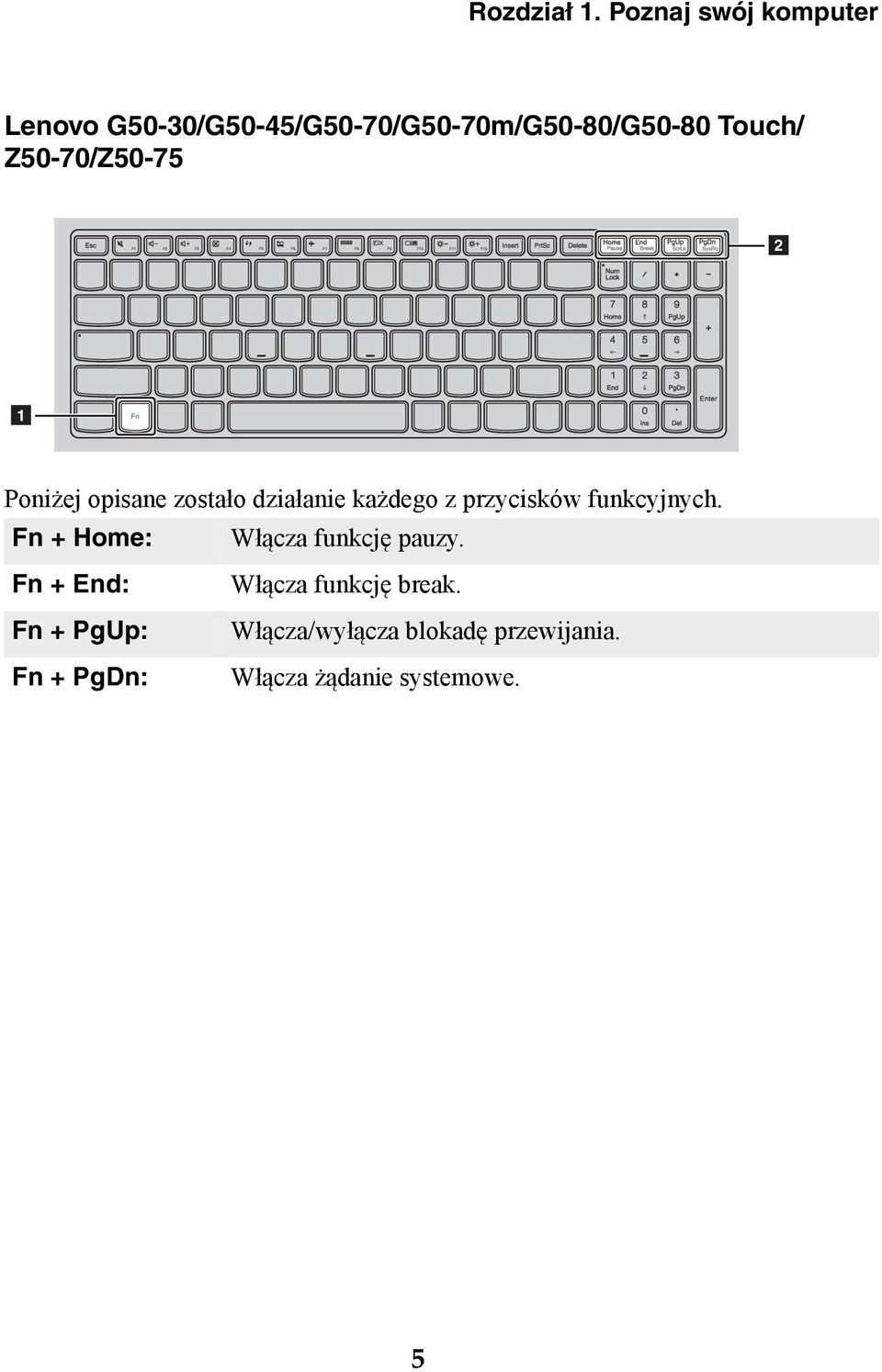 Z50-70/Z50-75 2 1 Poniżej opisane zostało działanie każdego z przycisków