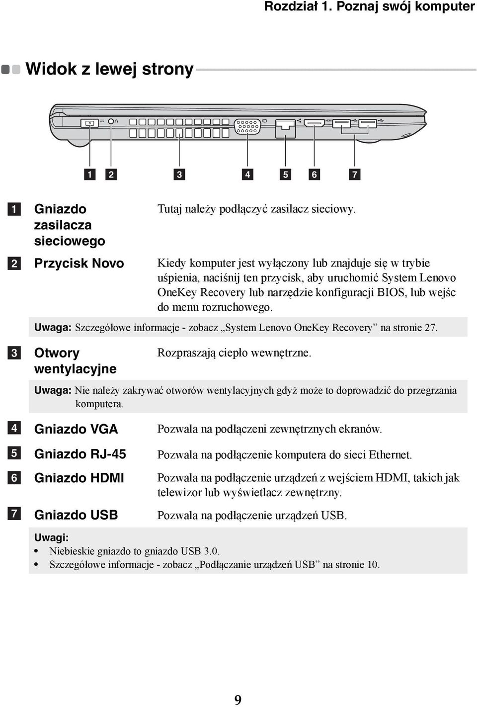 3 4 5 6 7 a b c d e f g Gniazdo zasilacza sieciowego Przycisk Novo Tutaj należy podłączyć zasilacz sieciowy.