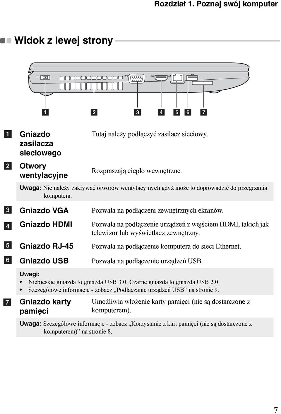 3 4 5 6 7 a b c d e f fg Gniazdo zasilacza sieciowego Otwory wentylacyjne Tutaj należy podłączyć zasilacz sieciowy. Rozpraszają ciepło wewnętrzne.