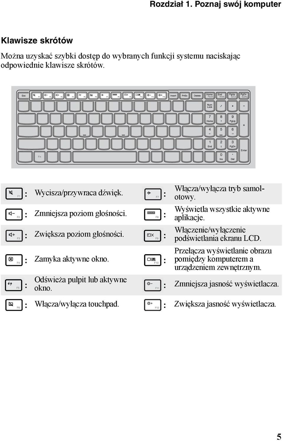 : : Włącza/wyłącza tryb samolotowy. Wyświetla wszystkie aktywne aplikacje. Włączenie/wyłączenie podświetlania ekranu LCD.