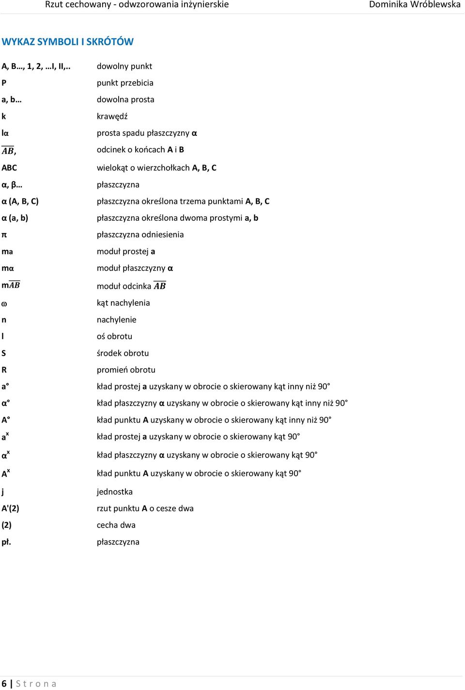 określona trzema punktami A, B, C α (a, b) płaszczyzna określona dwoma prostymi a, b π płaszczyzna odniesienia ma moduł prostej a mα moduł płaszczyzny α m moduł odcinka kąt nachylenia n nachylenie l