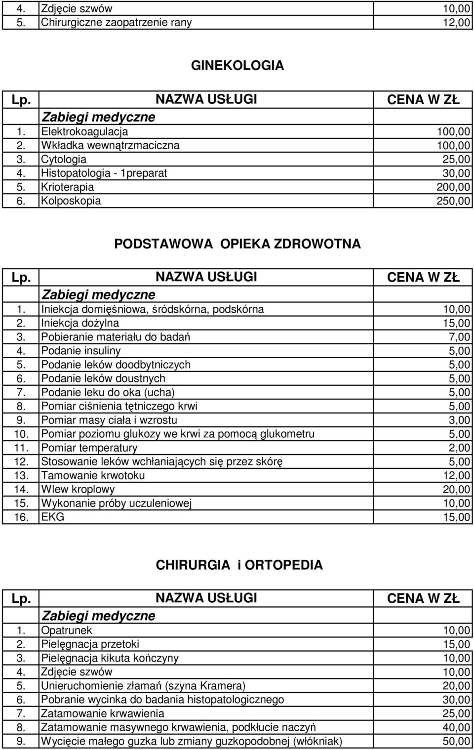 Podanie insuliny 5,00 5. Podanie leków doodbytniczych 5,00 6. Podanie leków doustnych 5,00 7. Podanie leku do oka (ucha) 5,00 8. Pomiar ciśnienia tętniczego krwi 5,00 9.