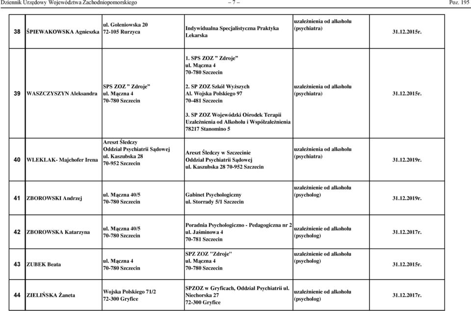 SP ZOZ Wojewódzki Ośrodek Terapii Uzależnienia od Alkoholu i Współzależnienia 78217 Stanomino 5 40 WLEKLAK- Majchofer Irena Areszt Śledczy Oddział Psychiatrii Sądowej ul.