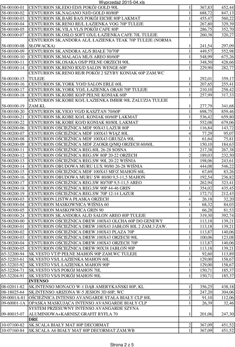 VILA VL/S POKÓJ CAFE 80P 1 286,75 352,70 58-00100-07 CENTURION SK.OSLO SOFT OX/L ŁAZIENKA CAFE 70L TULEJE 1 260,38 320,27 CENTURION SK.