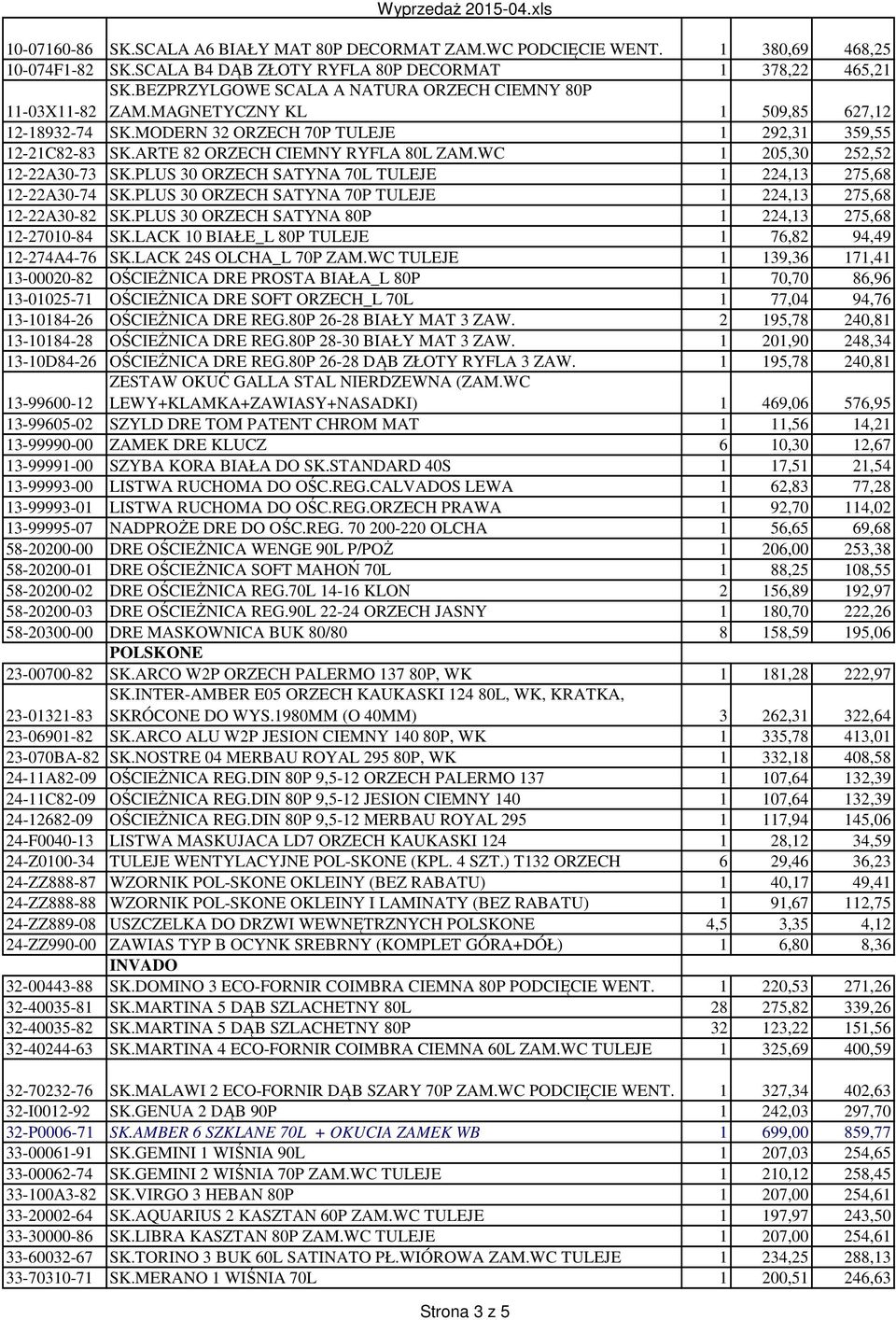 WC 1 205,30 252,52 12-22A30-73 SK.PLUS 30 ORZECH SATYNA 70L TULEJE 1 224,13 275,68 12-22A30-74 SK.PLUS 30 ORZECH SATYNA 70P TULEJE 1 224,13 275,68 12-22A30-82 SK.