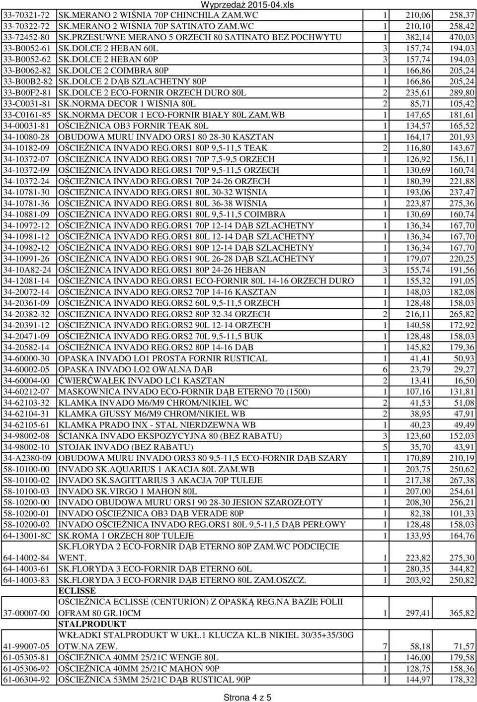 DOLCE 2 COIMBRA 80P 1 166,86 205,24 33-B00B2-82 SK.DOLCE 2 DĄB SZLACHETNY 80P 1 166,86 205,24 33-B00F2-81 SK.DOLCE 2 ECO-FORNIR ORZECH DURO 80L 2 235,61 289,80 33-C0031-81 SK.