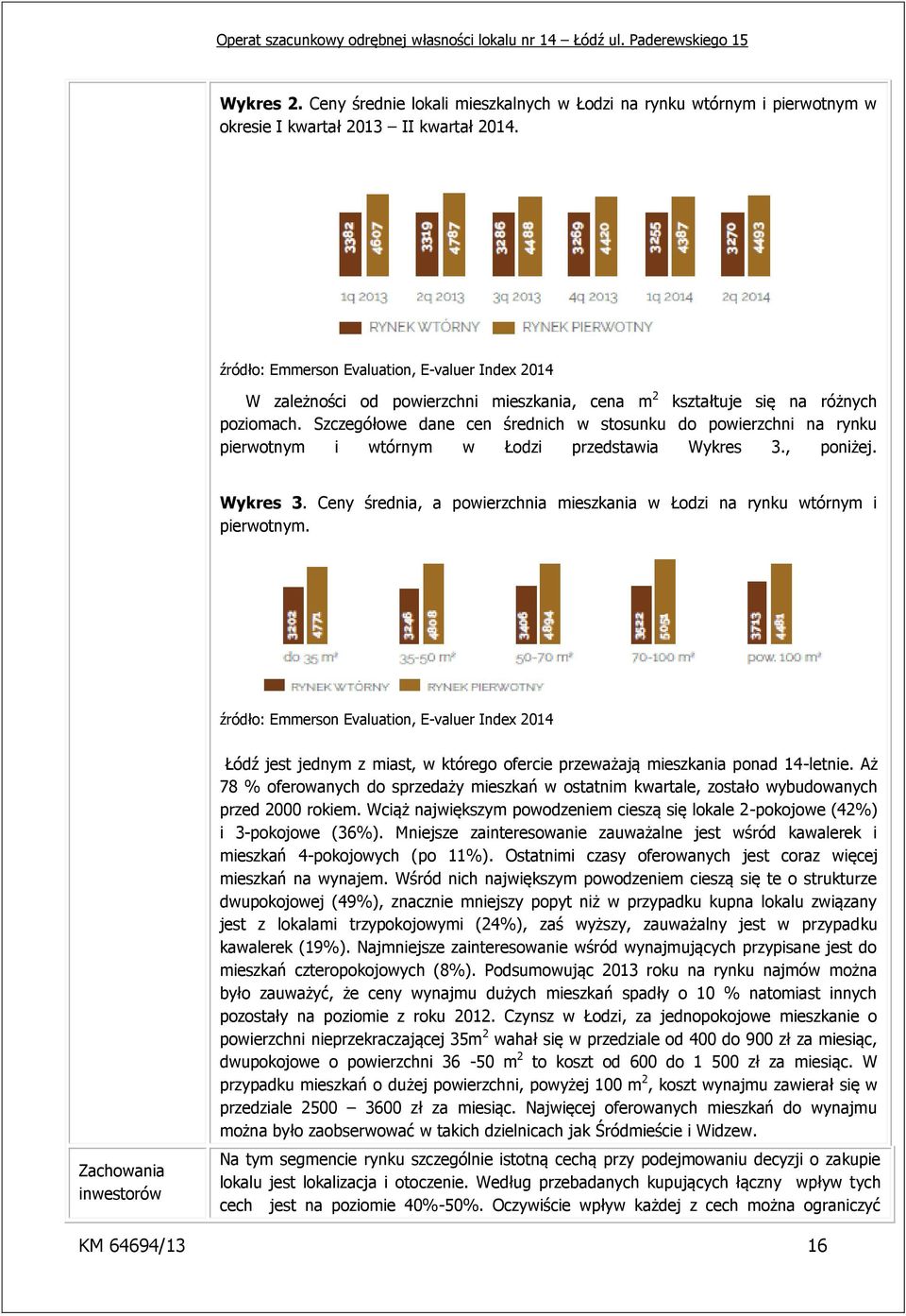 Szczegółowe dane cen średnich w stosunku do powierzchni na rynku pierwotnym i wtórnym w Łodzi przedstawia Wykres 3., poniżej. Wykres 3. Ceny średnia, a powierzchnia mieszkania w Łodzi na rynku wtórnym i pierwotnym.