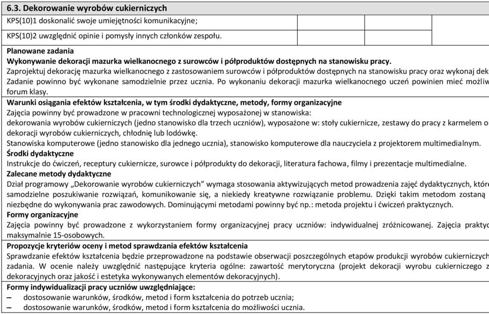 Zaprojektuj dekorację mazurka wielkanocnego z zastosowaniem surowców i półproduktów dostępnych na stanowisku pracy oraz wykonaj deko Zadanie powinno być wykonane samodzielnie przez ucznia.