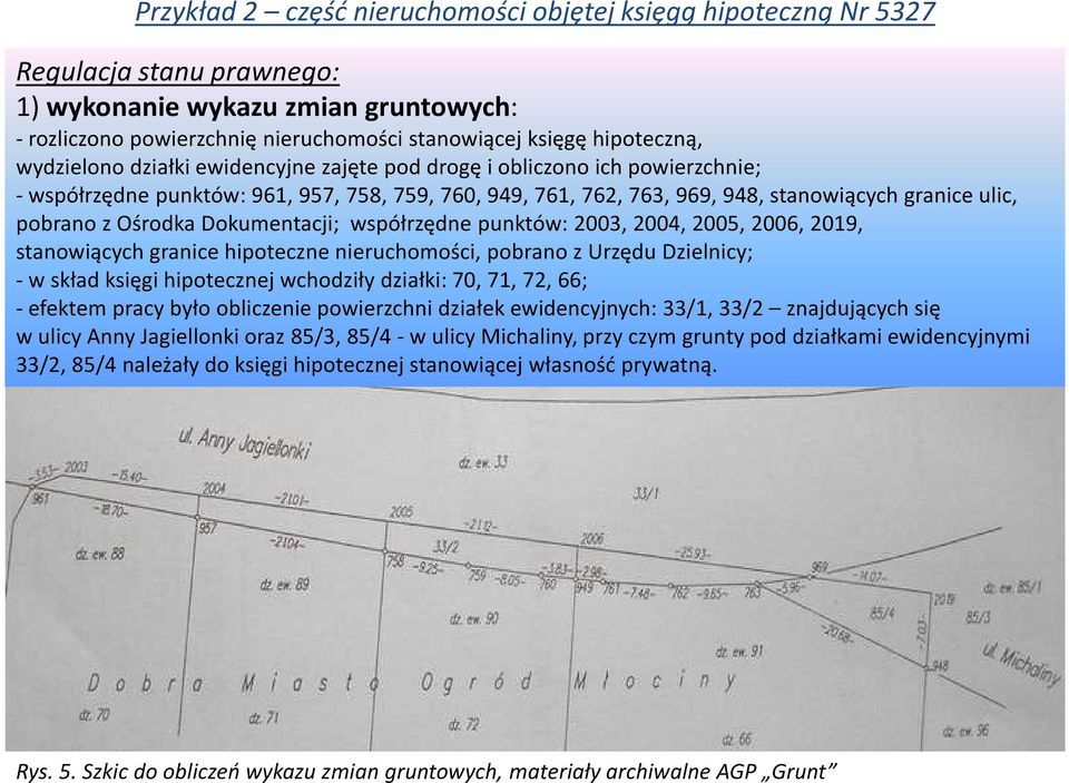 Ośrodka Dokumentacji; współrzędne punktów: 2003, 2004, 2005, 2006, 2019, stanowiących granice hipoteczne nieruchomości, pobrano z Urzędu Dzielnicy; - w skład księgi hipotecznej wchodziły działki: 70,