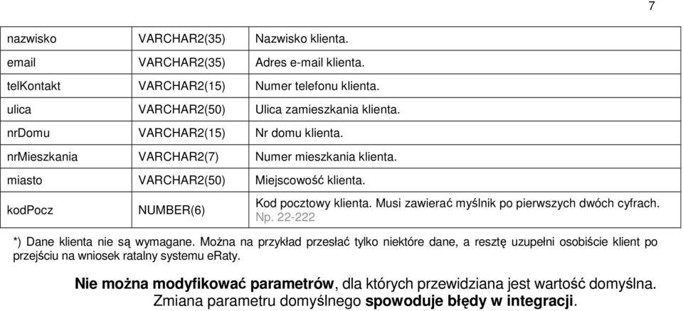 Musi zawierać myślnik po pierwszych dwóch cyfrach. Np. 22-222 *) Dane klienta nie są wymagane.