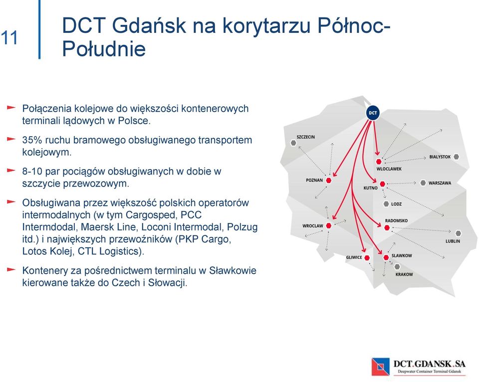 Obsługiwana przez większość polskich operatorów intermodalnych (w tym Cargosped, PCC Intermdodal, Maersk Line, Loconi Intermodal,