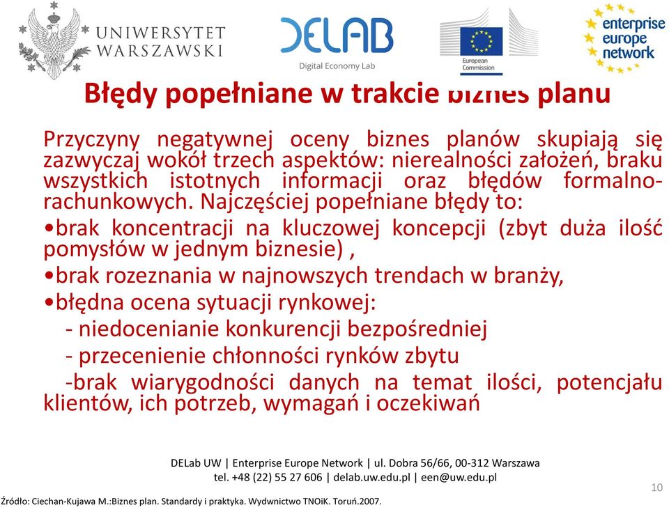 Najczęściej popełniane błędy to: brak koncentracji na kluczowej koncepcji (zbyt duża ilość pomysłów w jednym biznesie), brak rozeznania w najnowszych trendach w branży,