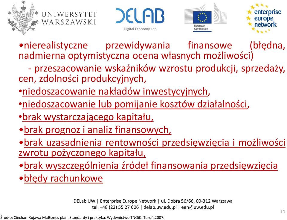 wystarczającego kapitału, brak prognoz i analiz finansowych, brak uzasadnienia rentowności przedsięwzięcia i możliwości zwrotu pożyczonego kapitału,