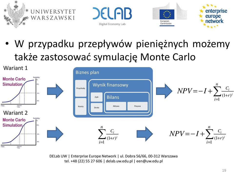 finansowy Zysk Bilans NPV = I + n i= 1 C i (1+ r) i Wariant 2