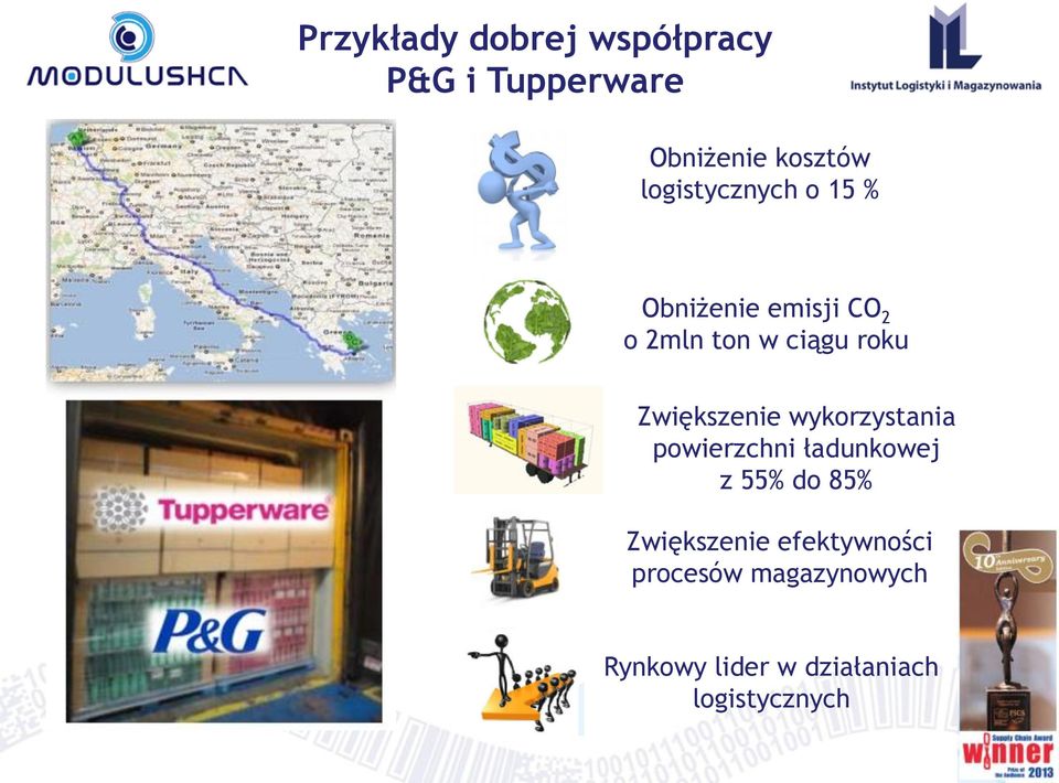 Zwiększenie wykorzystania powierzchni ładunkowej z 55% do 85%