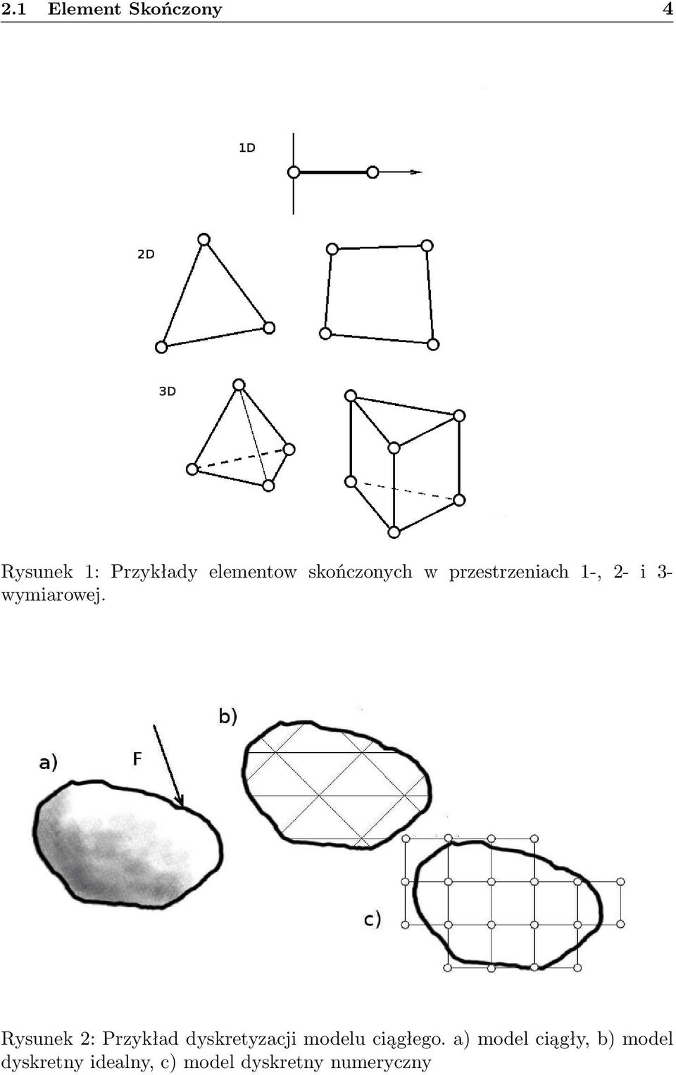 Rysunek 2: Przykład dyskretyzacji modelu ciągłego.